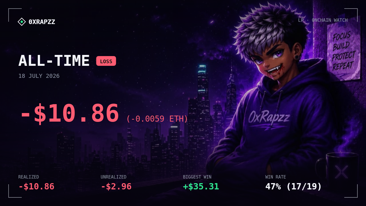 kartu portfolio