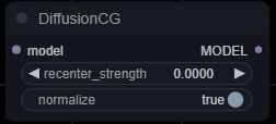 diffusion-cg-node