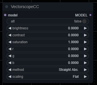 vectorscope-cc-node