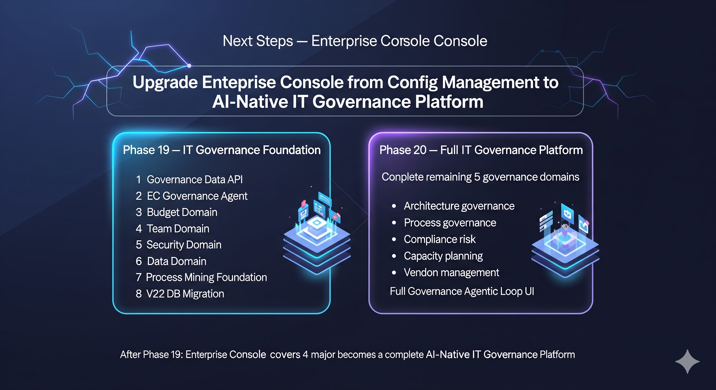 Forge Next Steps Enterprise Console