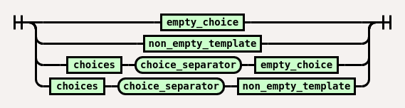 choices railroad diagram