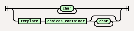 non_empty_template railroad diagram