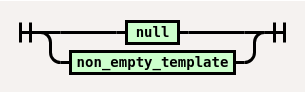 template railroad diagram