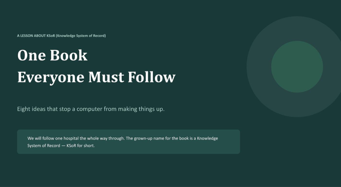 KSoR in eight concepts — title slide: One Book Everyone Must Follow