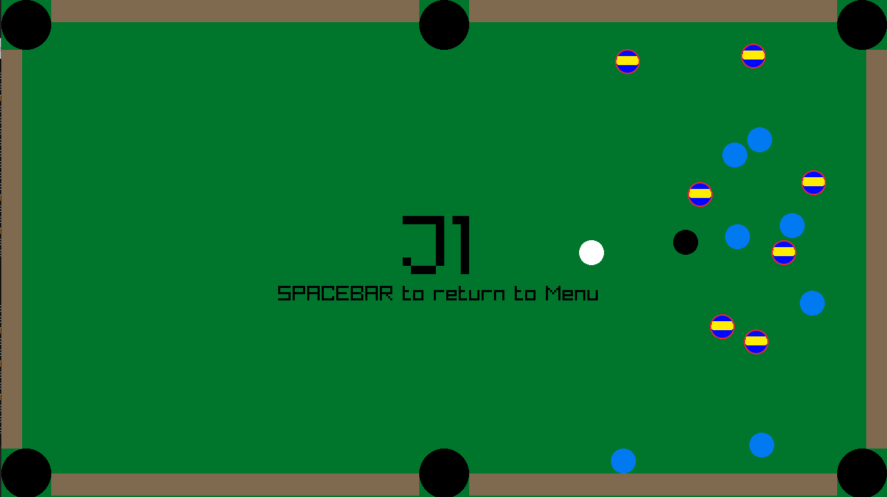 github - russs123 pool tutorial: pool game made in... GitHub - pancho404/DesarrolloFinal-Pool: A simple Pool game