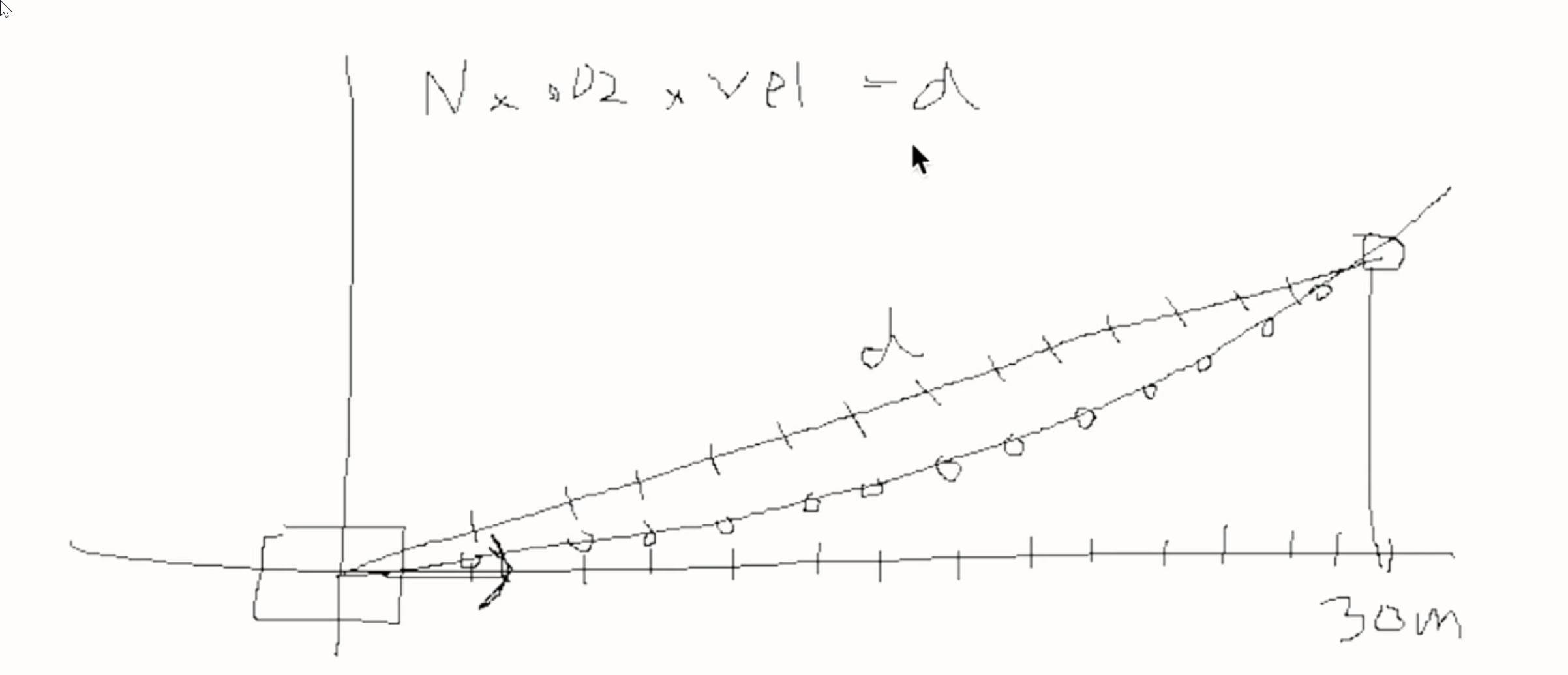 spline interpolation