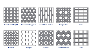 hexagonal <a href='/products.php?id=33'>perforated aluminum sheet</a>