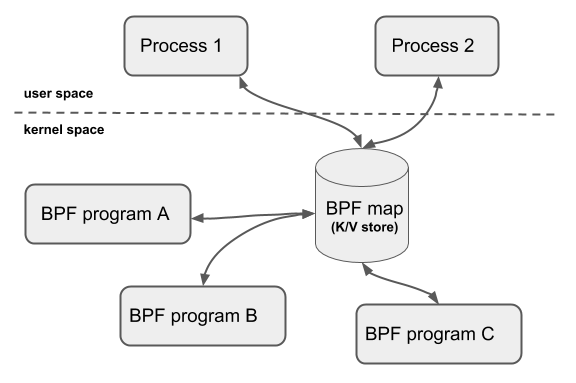 map-1