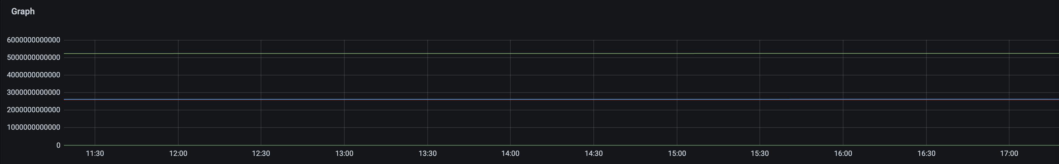 grafana-1