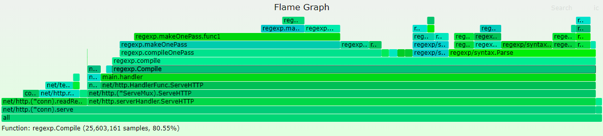 flame-mem-1