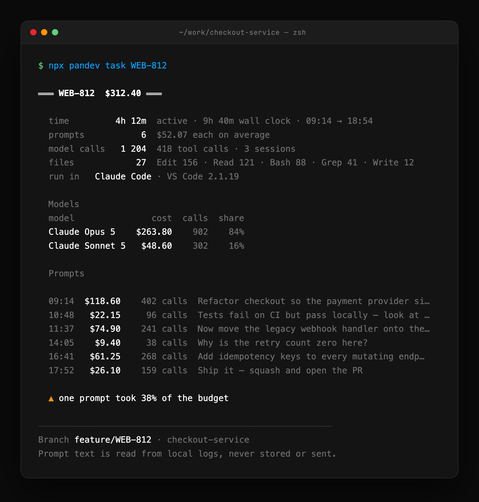 pandev task WEB-812: active time, prompt count, models used, and every prompt with its own cost and call count