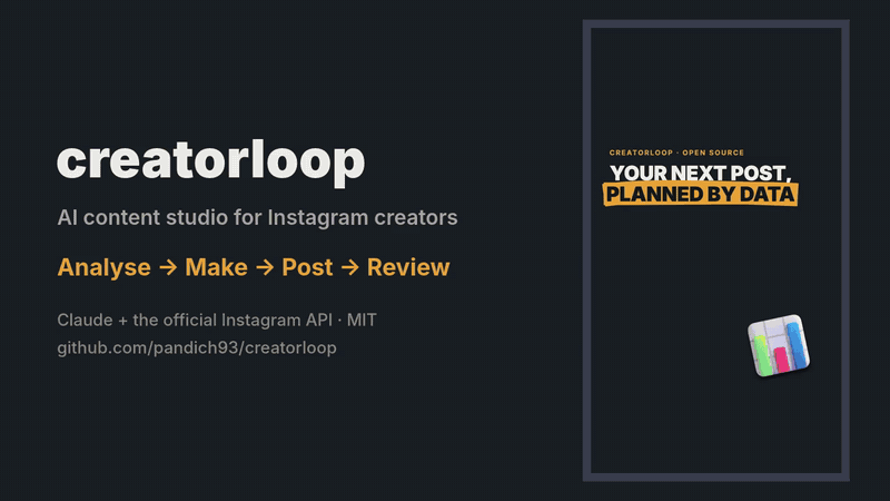 creatorloop demo