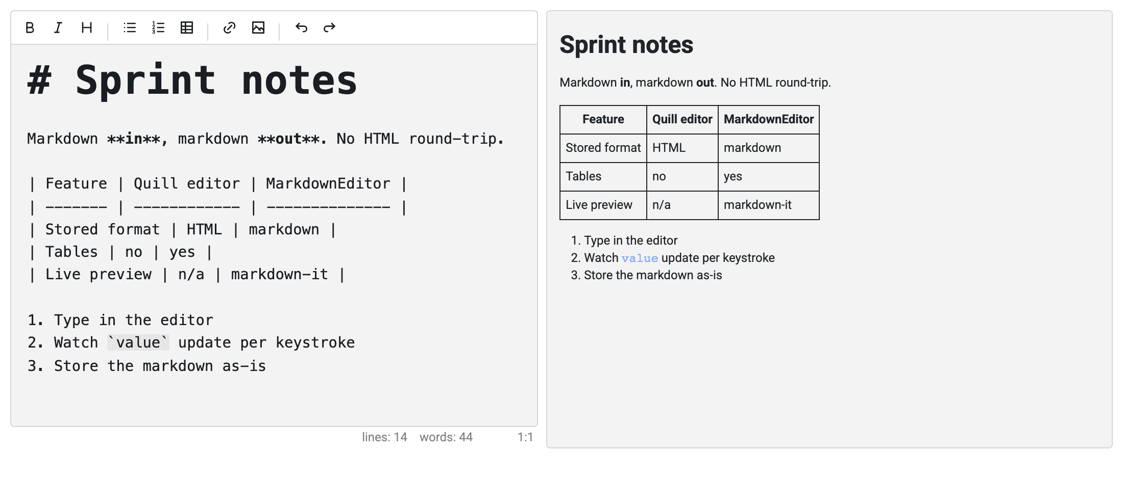 Quick Start Example