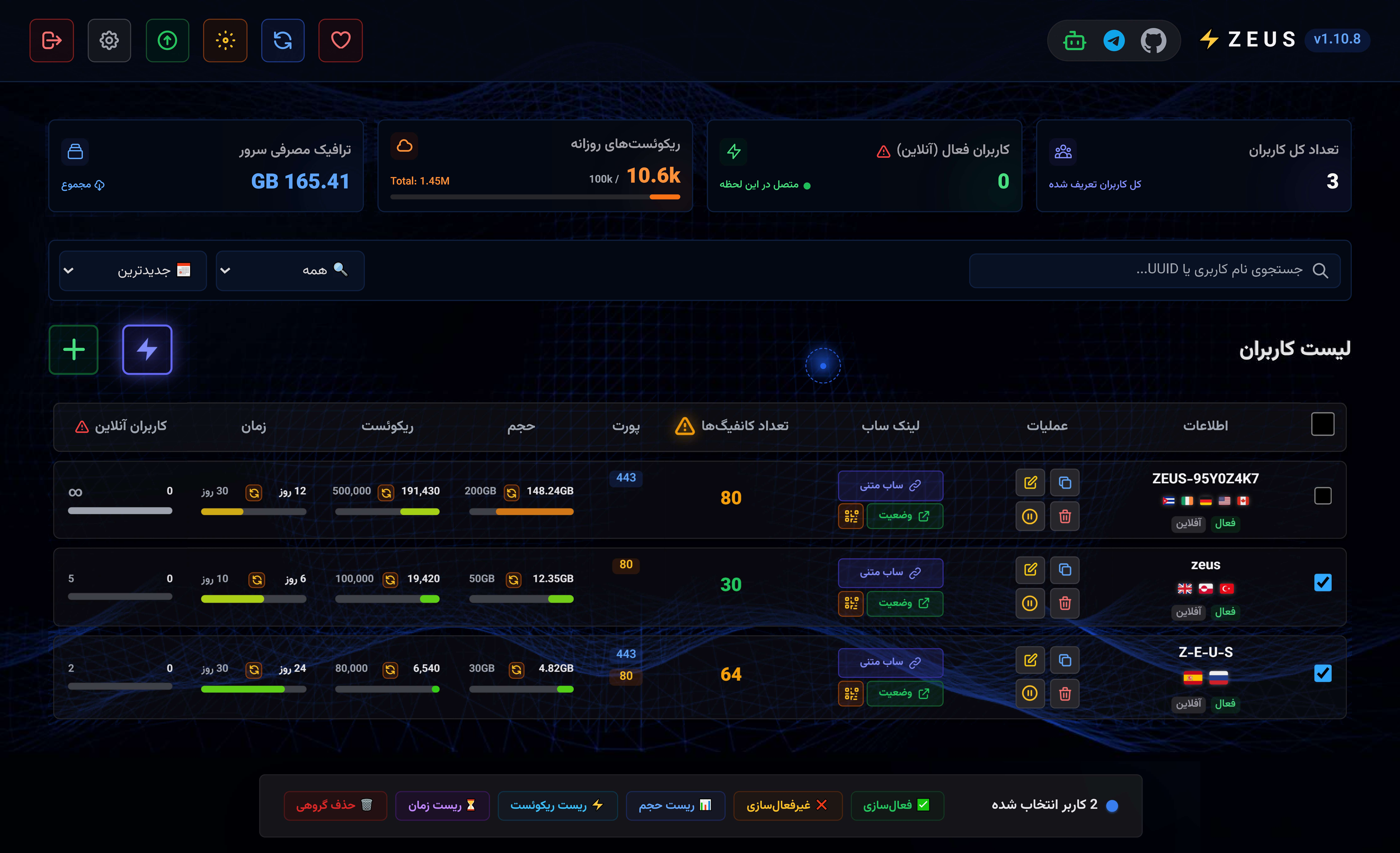 Zeus Panel Dark Mode