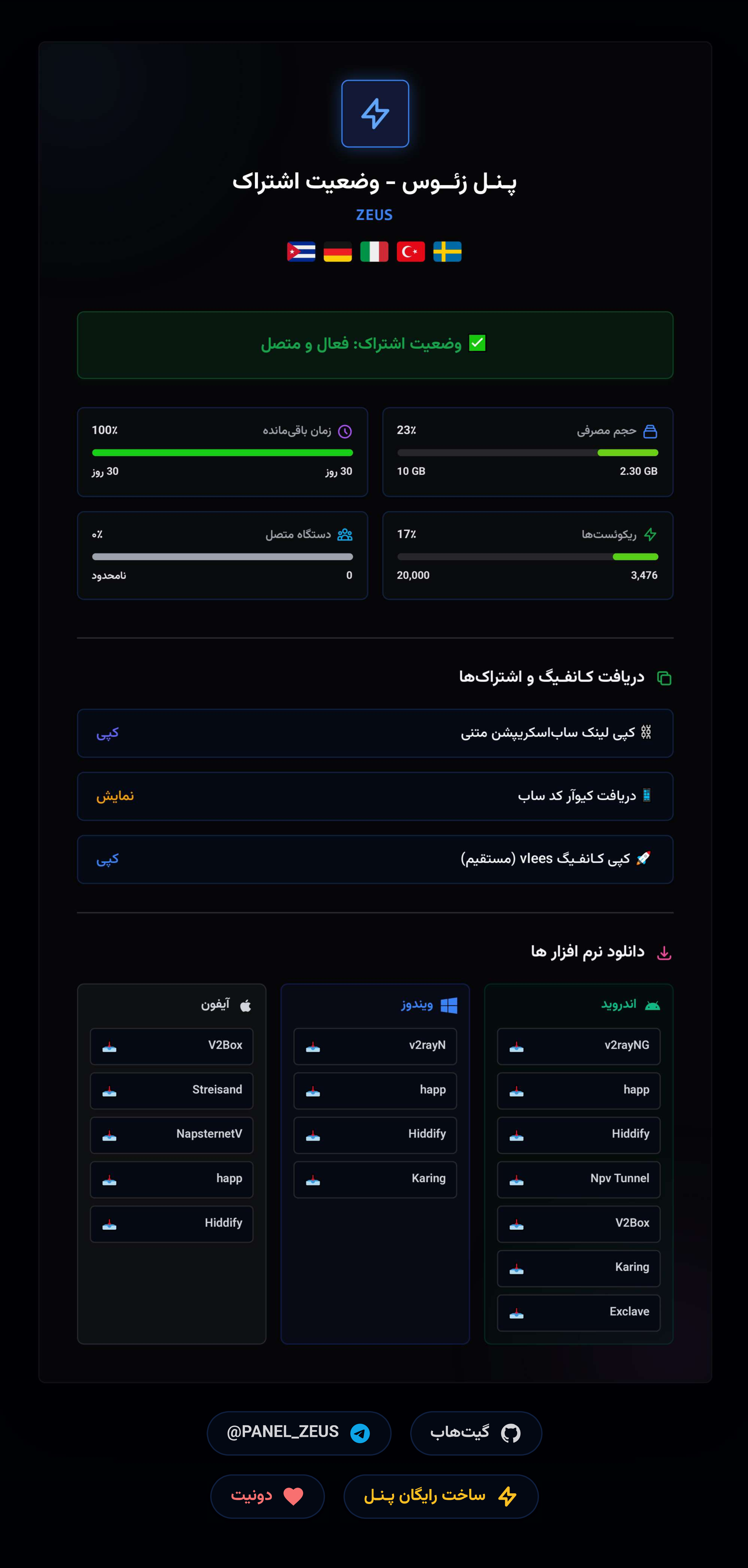 Zeus Panel Dark Mode