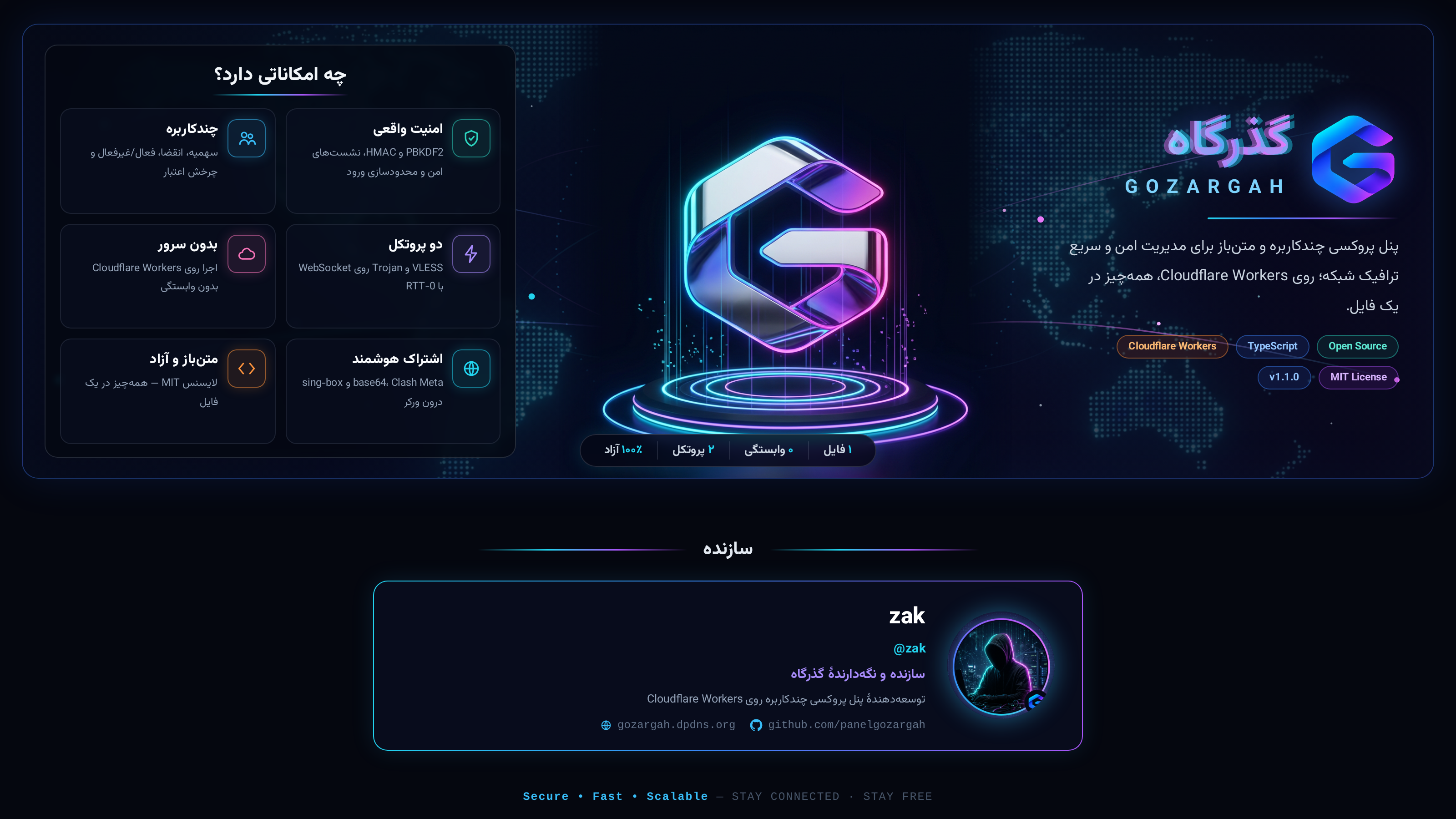 Gozargah Nexus UI