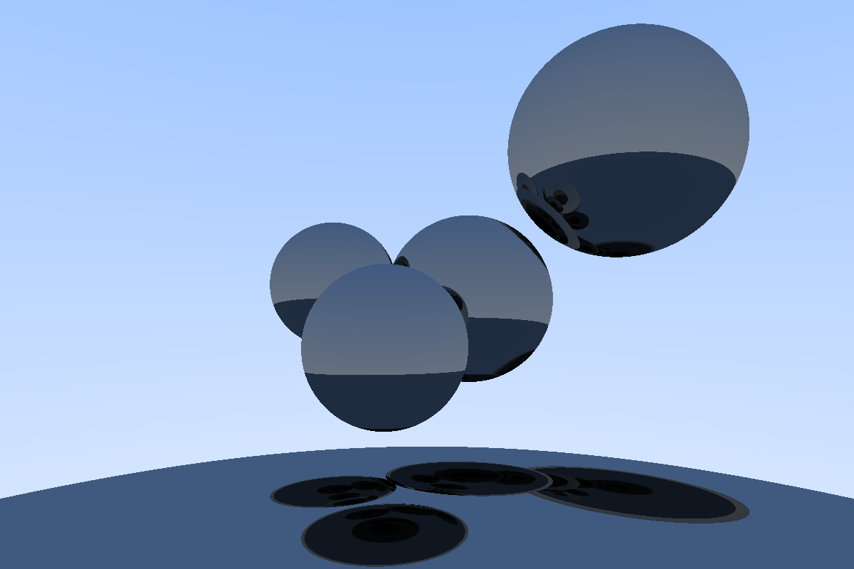 simple raytracer