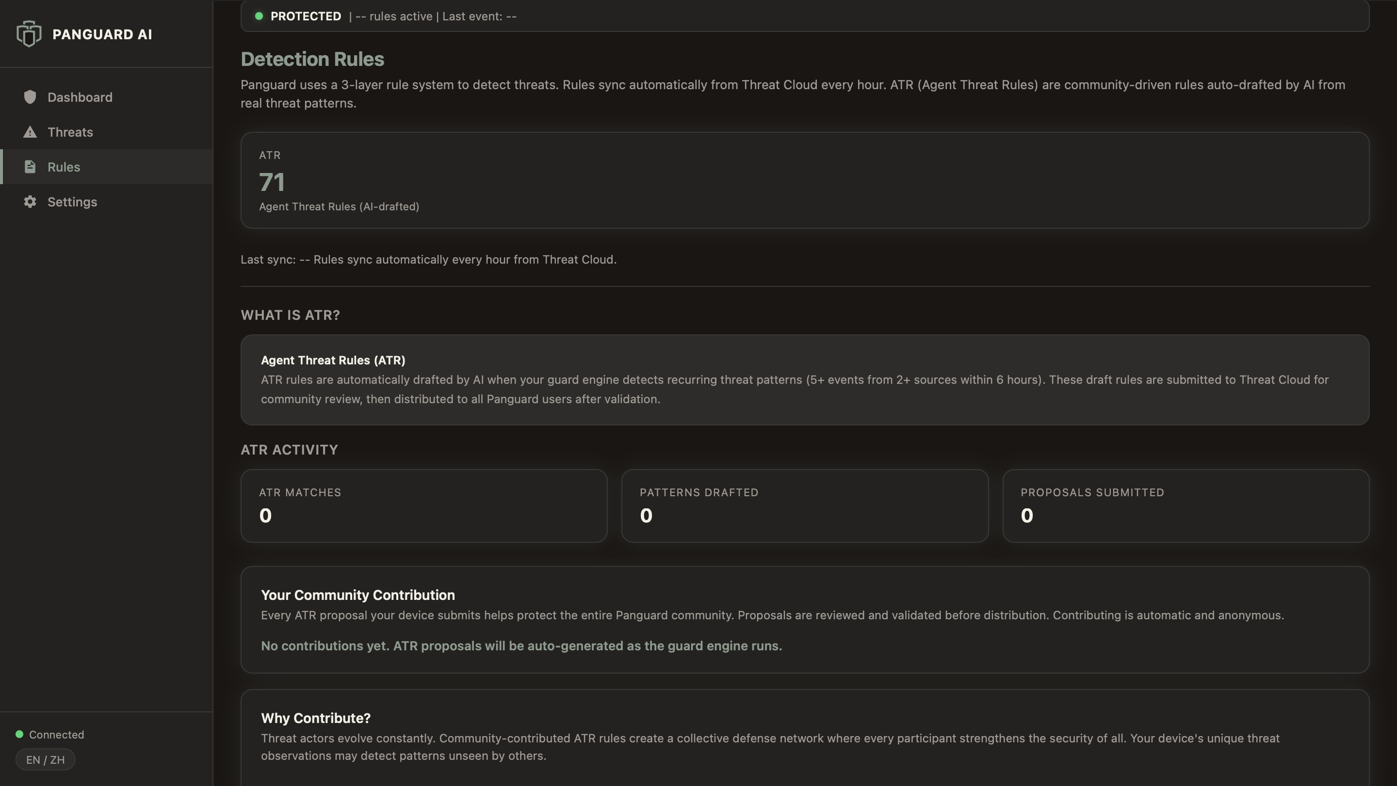 Rules — 71 ATR detection rules, community contribution