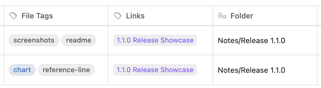 File metadata fields