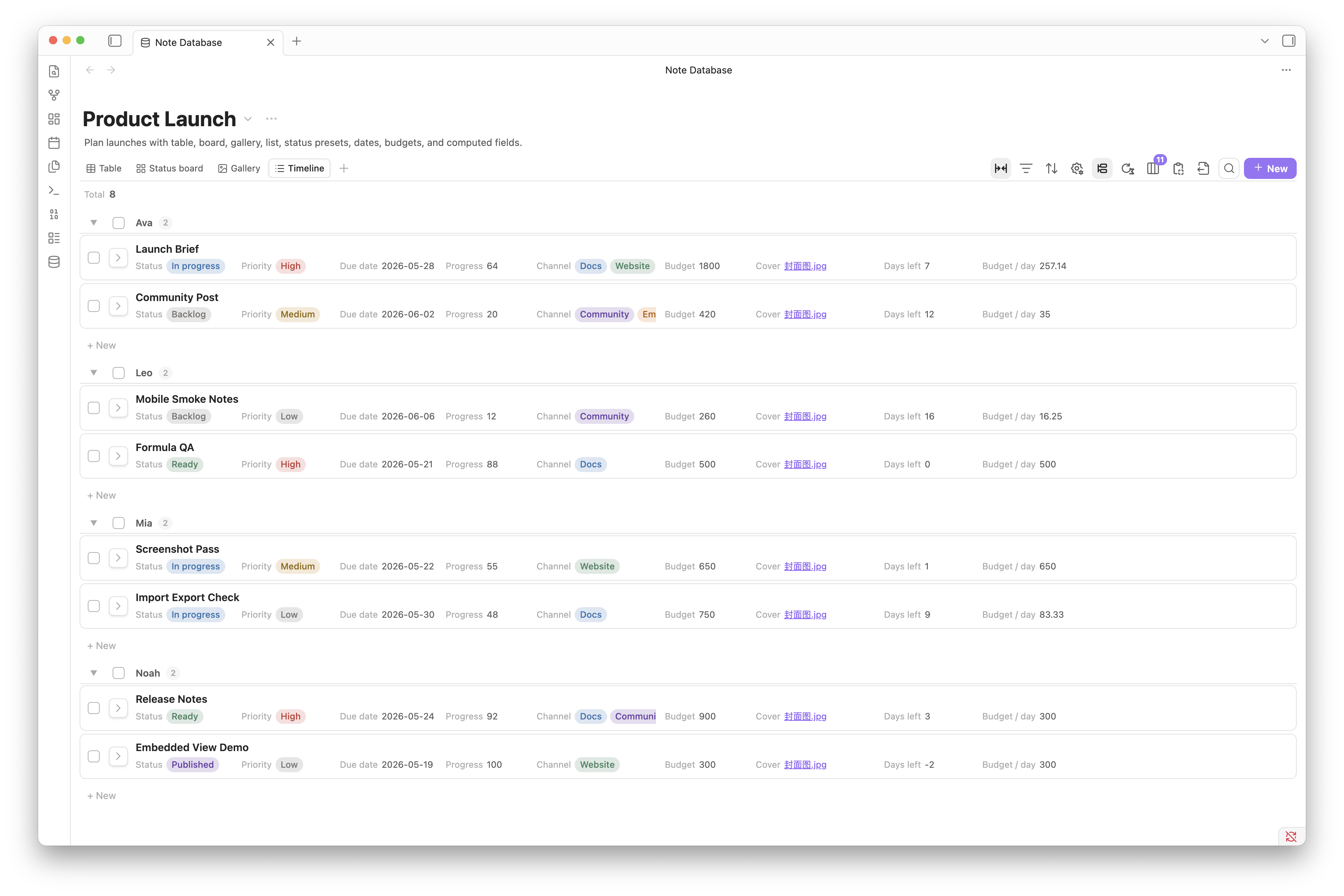 List view