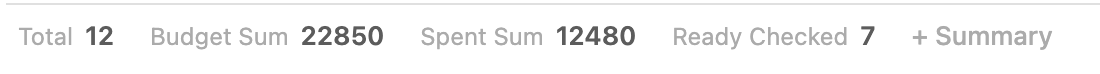 Summary bar