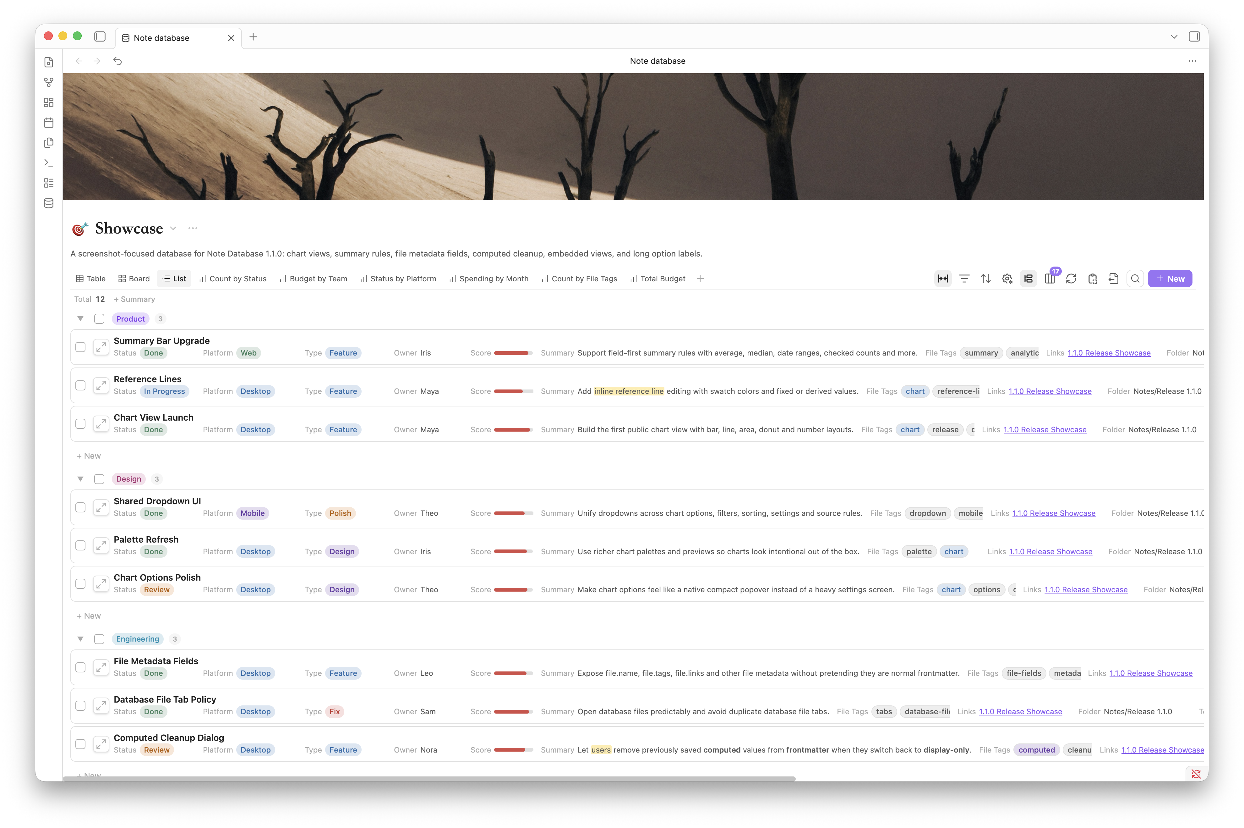List view