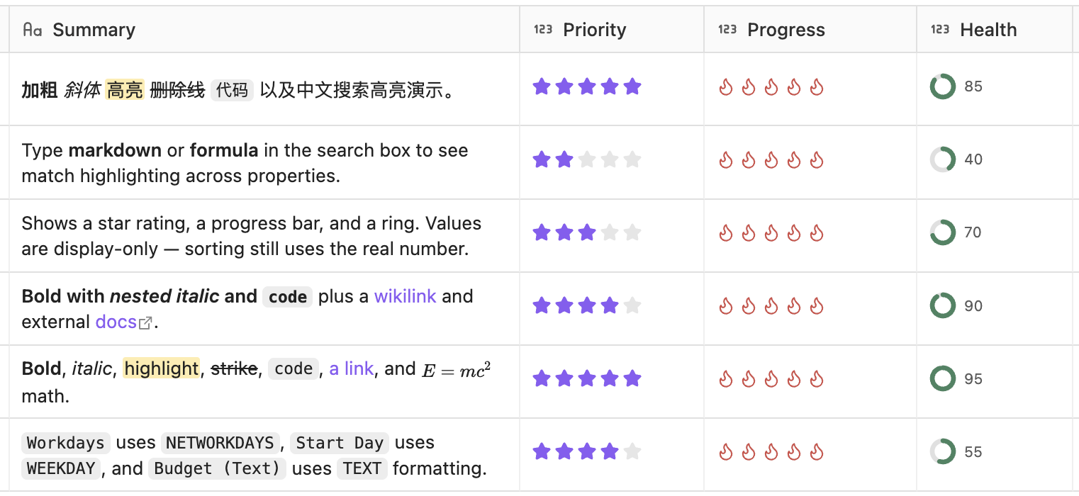 Inline Markdown and number display styles
