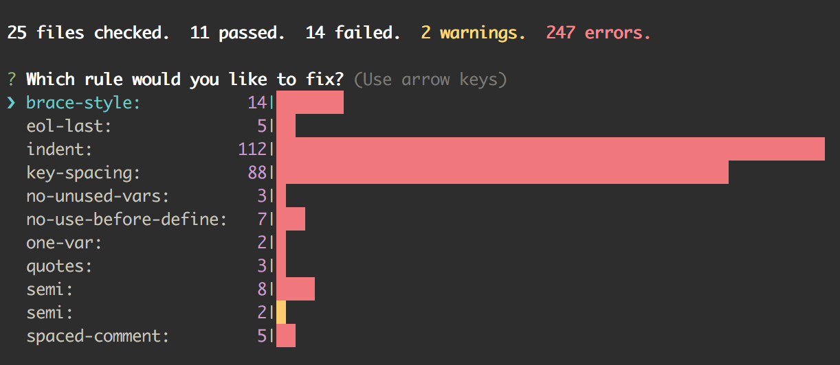 eslint-stats-screenshot