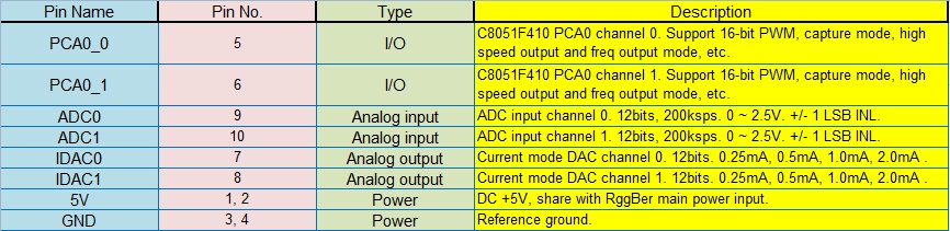 iXCtrl