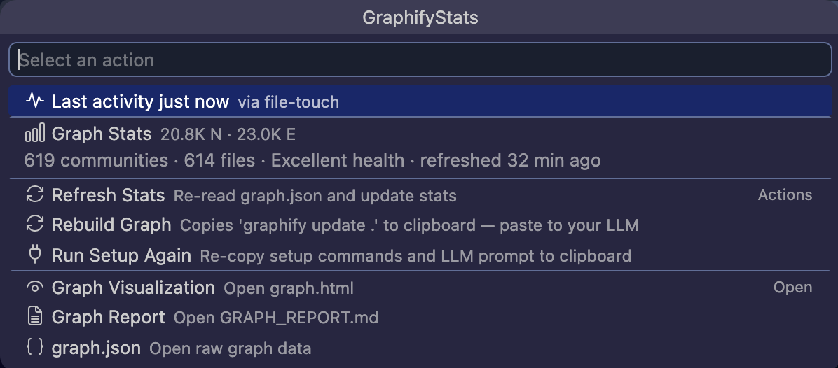 GraphifyStats QuickPick command palette with stats, actions, and setup options