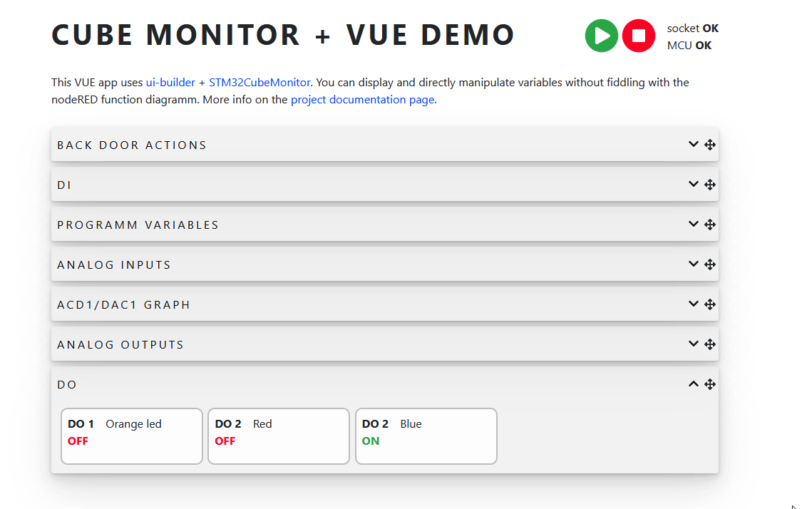 Monitoring selected outputs