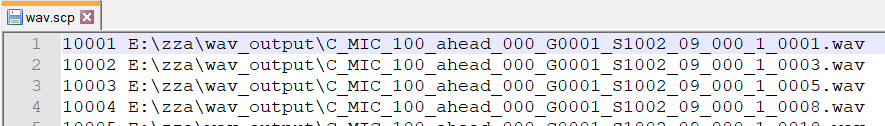 Files in output dir