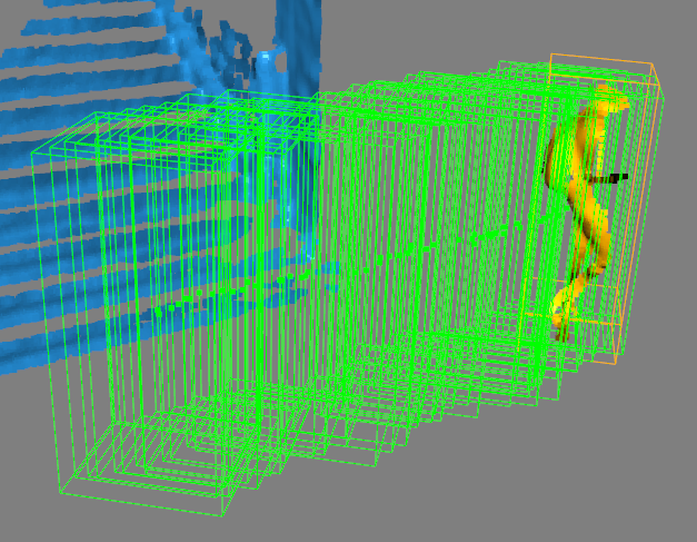 Trace of tracked bounding boxes