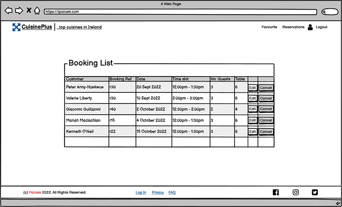 Desktop - Manage Bookings