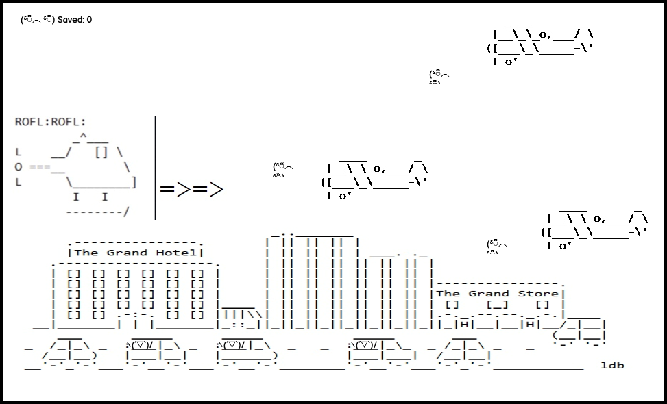 Image of city level