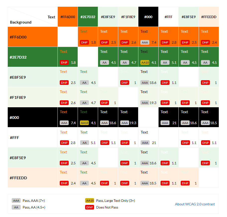 Color Scheme