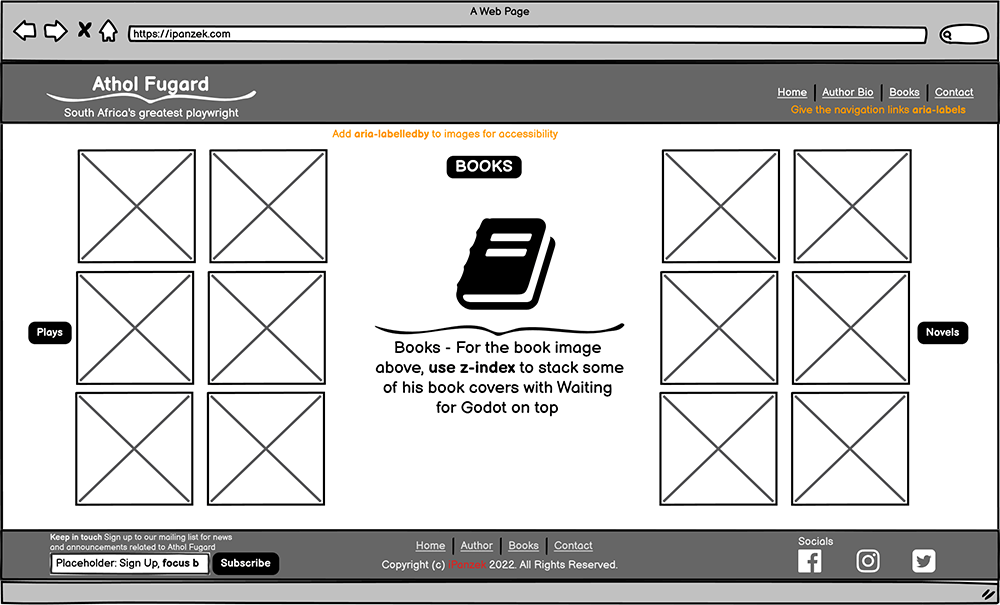 Desktop - Books Page Wireframe