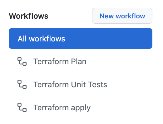 tabactions