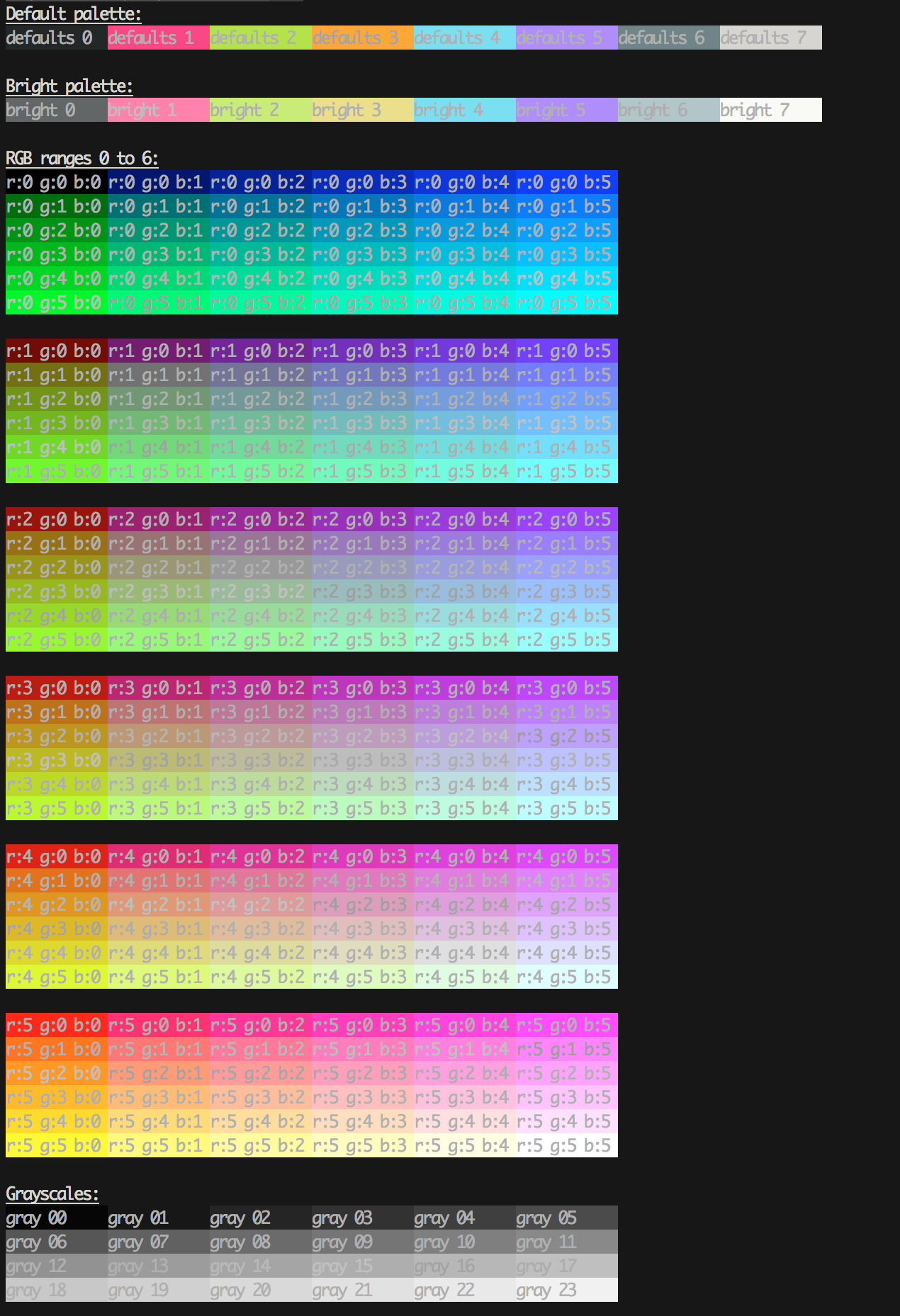 RGB Colors Map