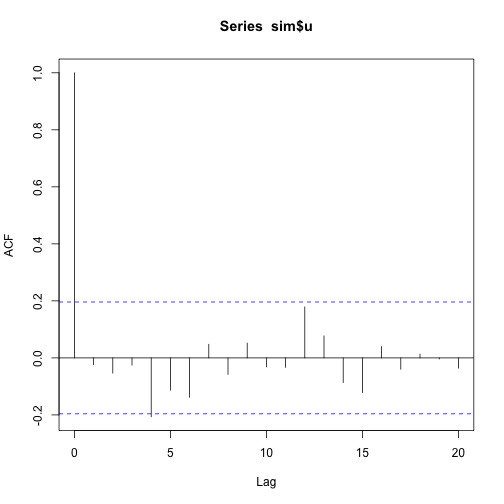 plot of chunk unnamed-chunk-12