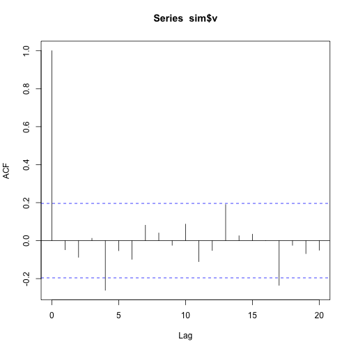 plot of chunk unnamed-chunk-12