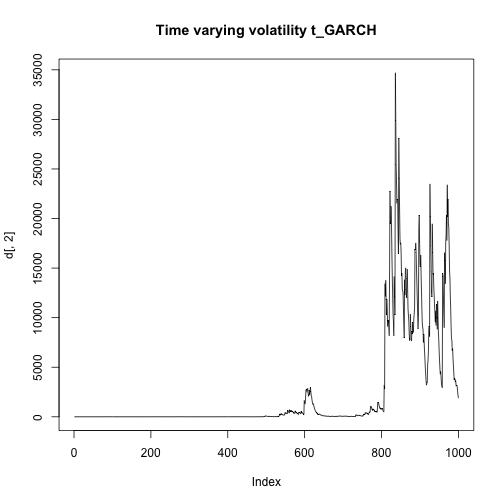 plot of chunk unnamed-chunk-2