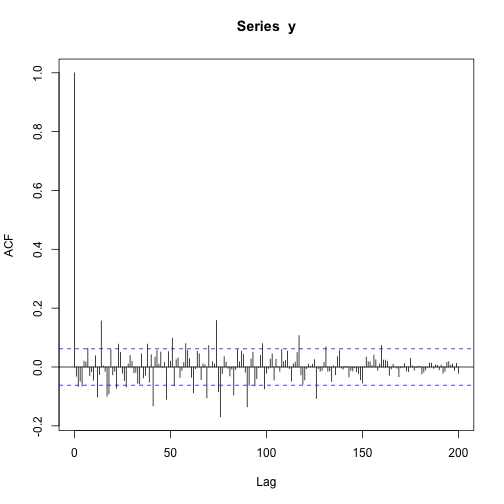 plot of chunk unnamed-chunk-4