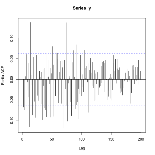 plot of chunk unnamed-chunk-4