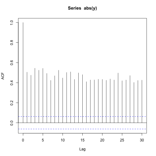 plot of chunk unnamed-chunk-4