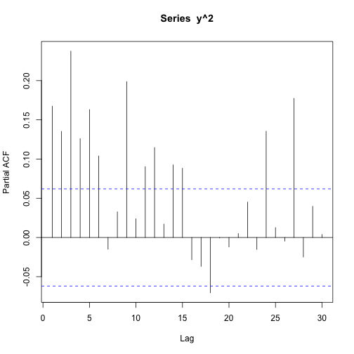 plot of chunk unnamed-chunk-4