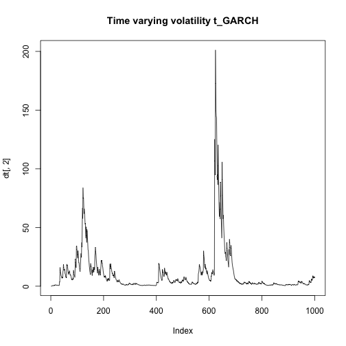 plot of chunk unnamed-chunk-5