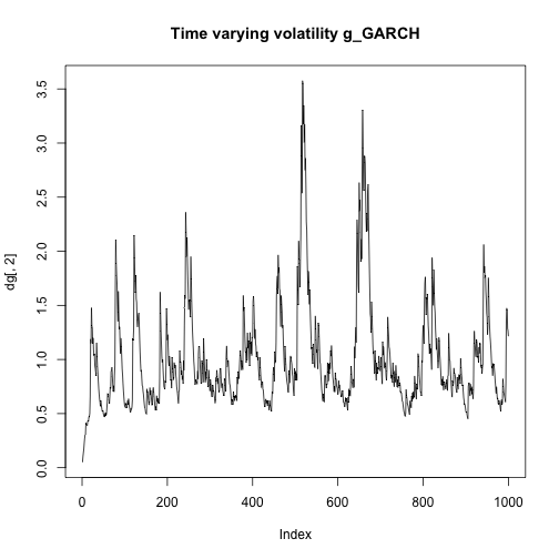 plot of chunk unnamed-chunk-5