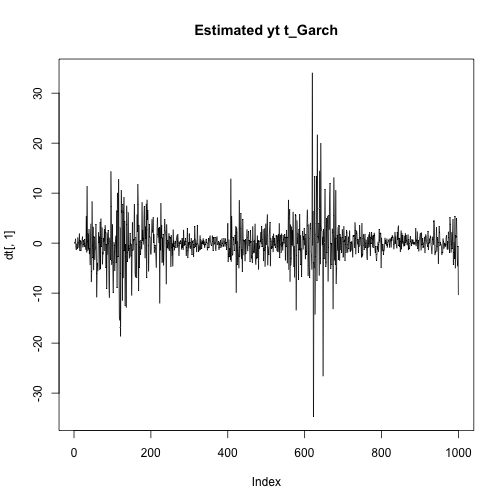 plot of chunk unnamed-chunk-5