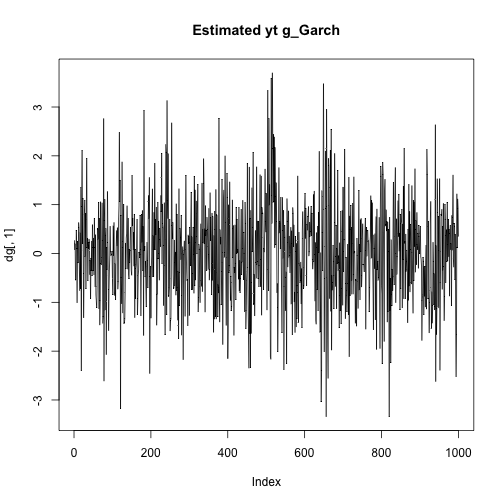 plot of chunk unnamed-chunk-5